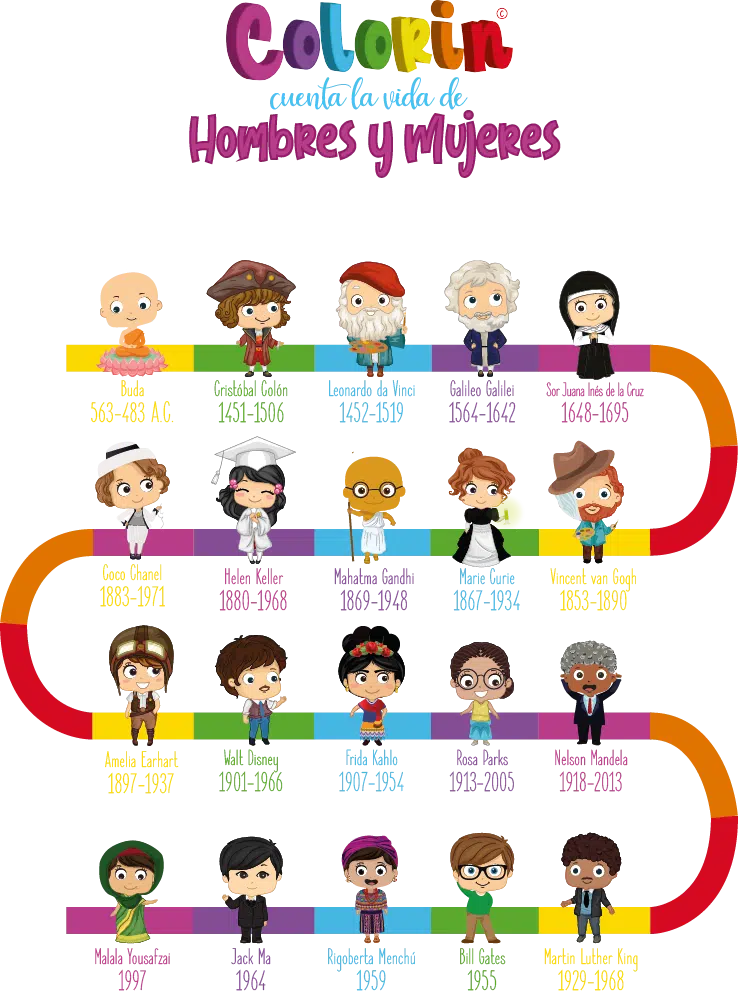 Biografías para niños - Colorin cuenta la vida de hombres y mujeres