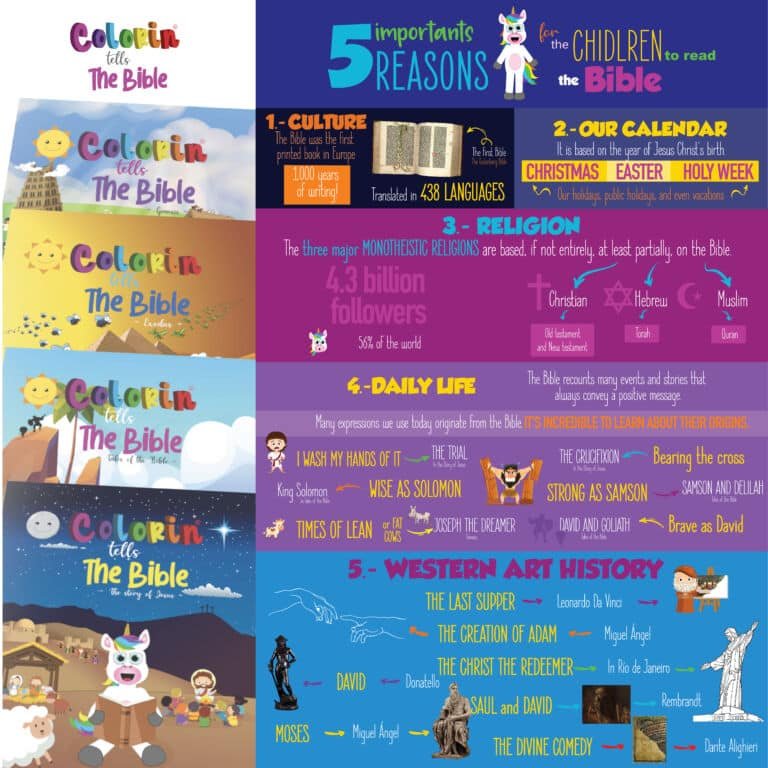 Infography 5 reasons to read the Bible with kids