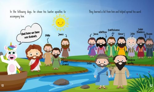 The 12 apostles of Jesus
